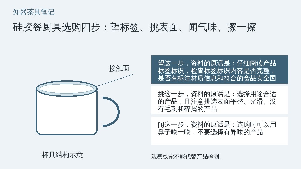 硅胶餐厨具选购四步:望标签、挑表面、闻气味、擦一擦的知识要点示意图