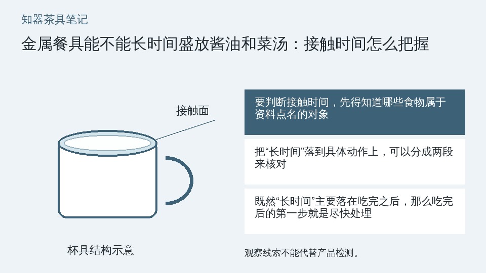 金属餐具能不能长时间盛放酱油和菜汤：接触时间怎么把握的知识要点示意图