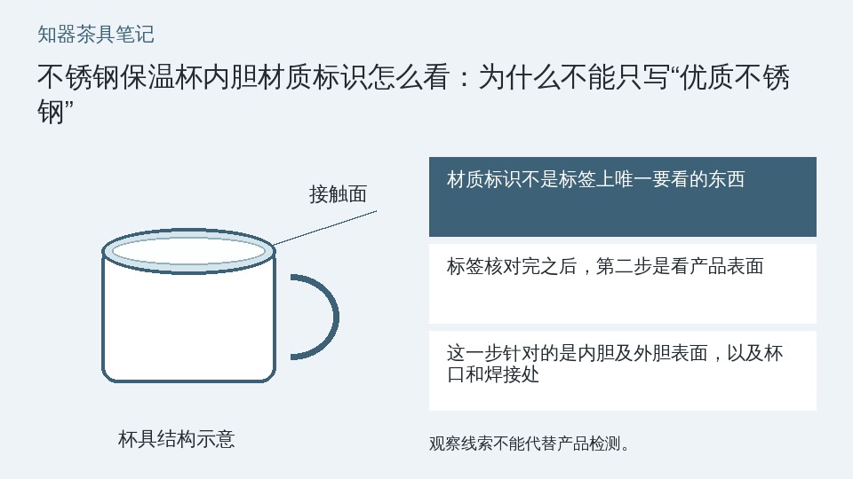 不锈钢保温杯内胆材质标识怎么看：为什么不能只写“优质不锈钢”的知识要点示意图