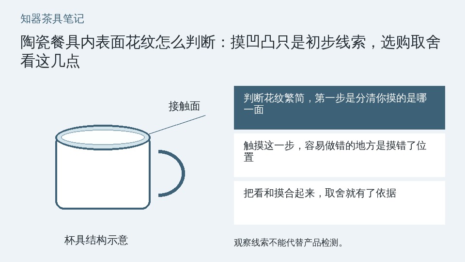 陶瓷餐具内表面花纹怎么判断:摸凹凸只是初步线索,选购取舍看这几点的知识要点示意图