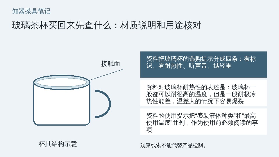 玻璃茶杯买回来先查什么：材质说明和用途核对的知识要点示意图