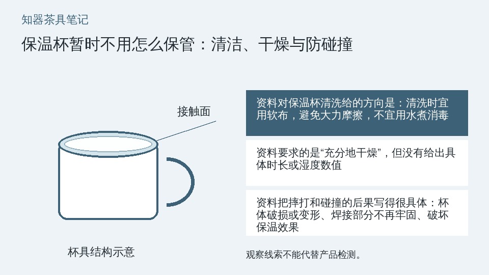 保温杯暂时不用怎么保管：清洁、干燥与防碰撞的知识要点示意图