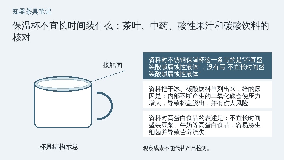 保温杯不宜长时间装什么：茶叶、中药、酸性果汁和碳酸饮料的核对的知识要点示意图