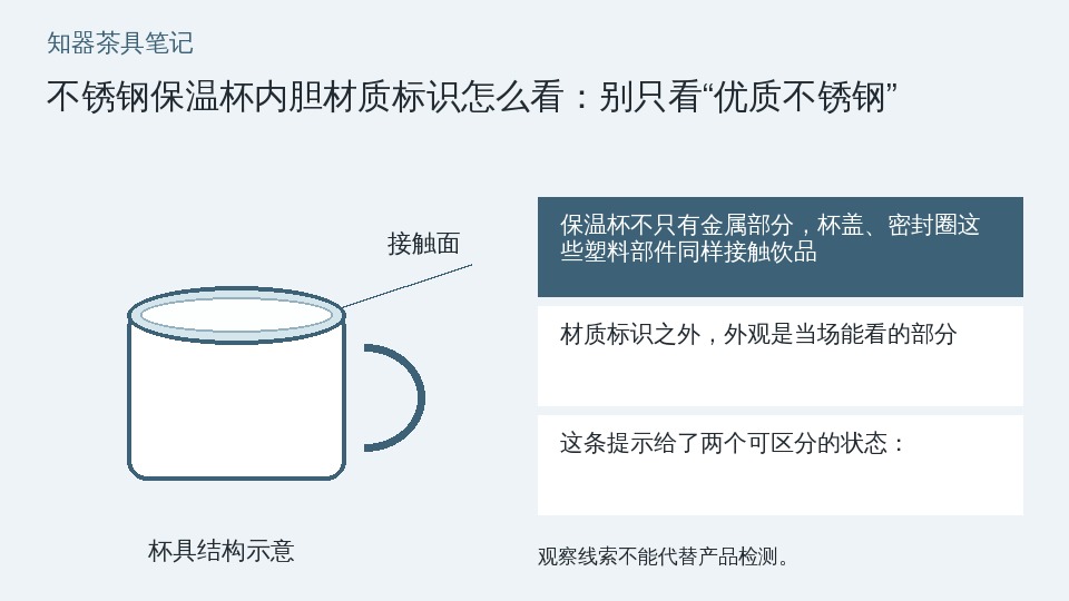 不锈钢保温杯内胆材质标识怎么看：别只看“优质不锈钢”的知识要点示意图