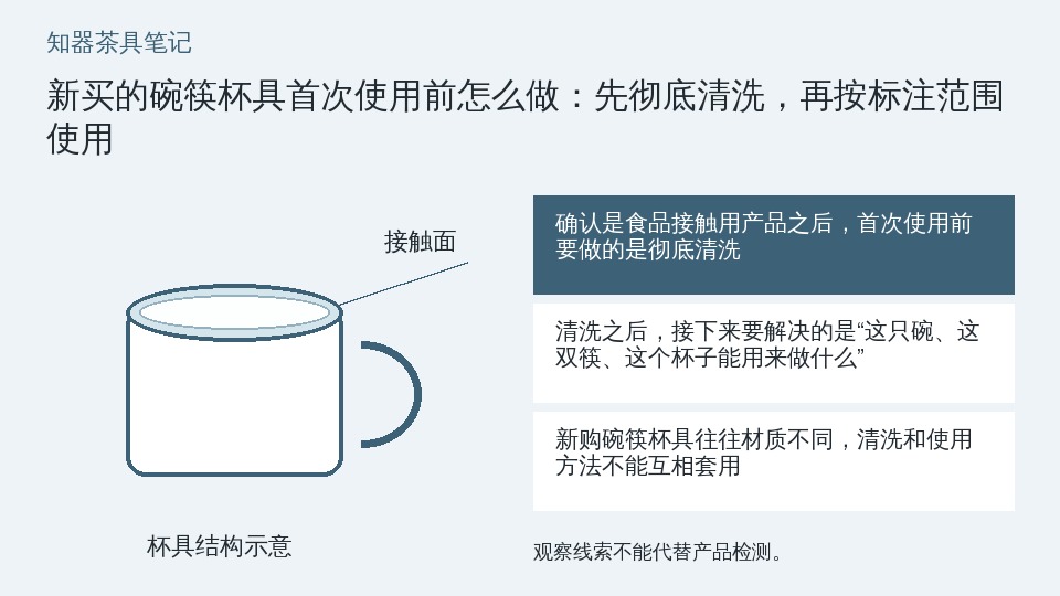新买的碗筷杯具首次使用前怎么做:先彻底清洗,再按标注范围使用的知识要点示意图