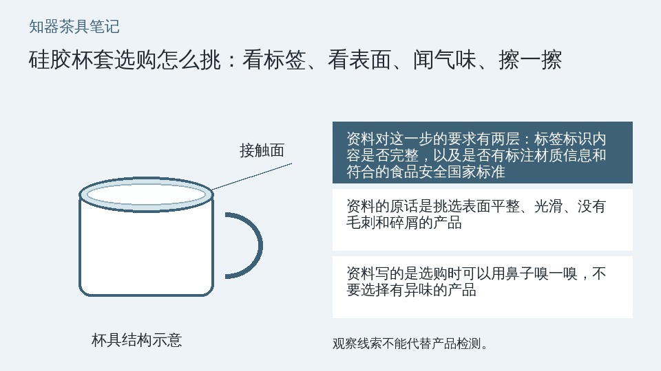 硅胶杯套选购怎么挑:看标签、看表面、闻气味、擦一擦的知识要点示意图